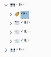 Ausschnitt Tagstrukturbaum mit einem Element P, welches falsch innerhalb eines Elements TR und über den Elementen TH und TD angeordnet ist.